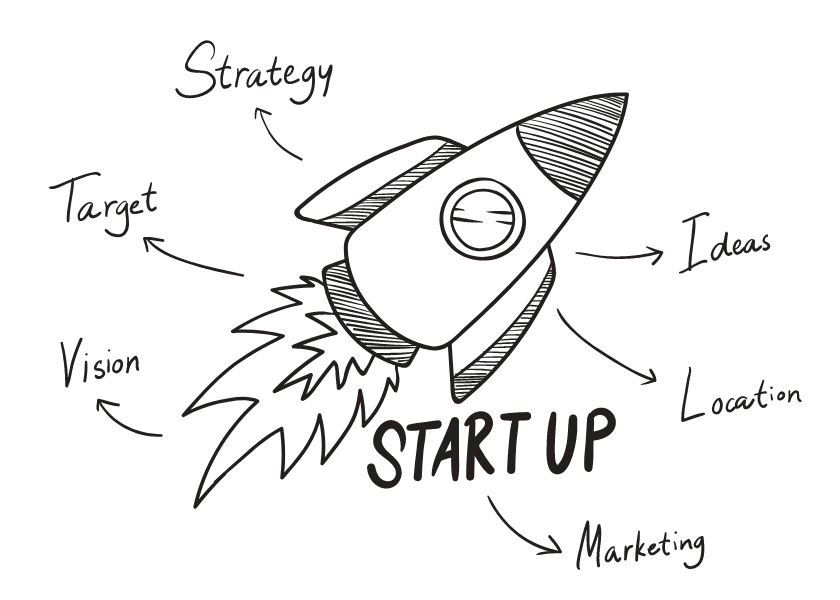 how does it work the startup development service